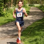 Harrie Wiersma